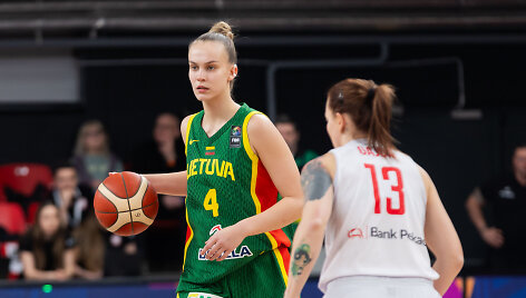 Justė Jocytė