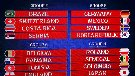 FIFA pasaulio čempionato burtai