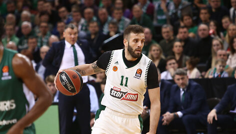 Nikos Pappas