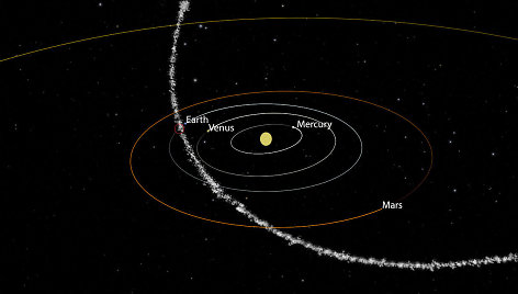 Svifto-Tatlio kometos dulkių juosta kiekvienais metais kerta mūsų planetą