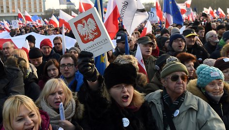 Demonstracija Varšuvoje