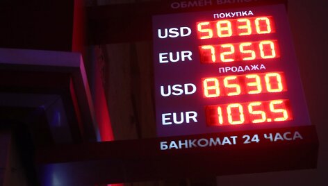 Rublio kursas dolerio ir euro atžvilgiu