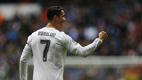 Cristiano Ronaldo