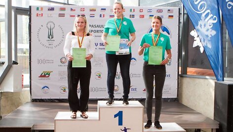 Milda Dargužaitė