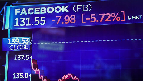 &bdquo;Facebook&ldquo; akcijų kursas