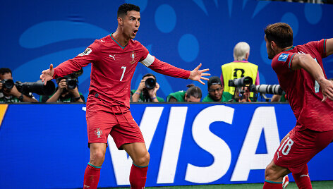 Cristiano Ronaldo