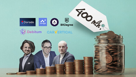 Investicijos