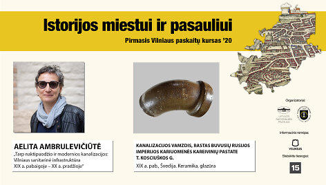Paskaitų kursas &bdquo;Istorijos miestui ir pasauliui&ldquo;