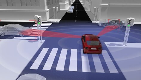 &bdquo;Volvo&ldquo; 360 laipsnių aprėpties technologija