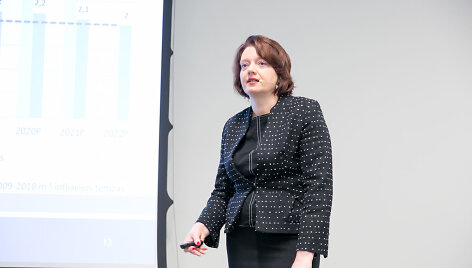 Miglė Tuskienė