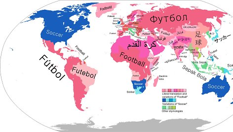Kaip pasaulyje vadinamas futbolas?