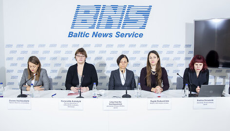 Zuzana Vasiliauskaitė, Esmeralda Kulie&scaron;ytė, Lilija Henrika Vasiliauskienė, Rugilė Butkevičiūtė, Evelina Dirmotaitė