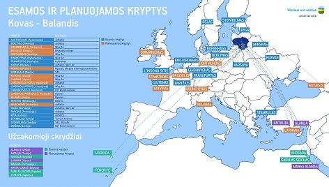 Skrydžiai iš Vilniaus oro uosto