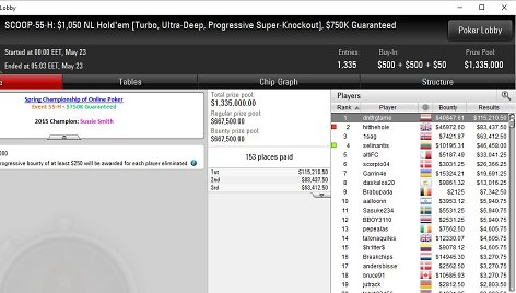 pokerstars.net nuotr.