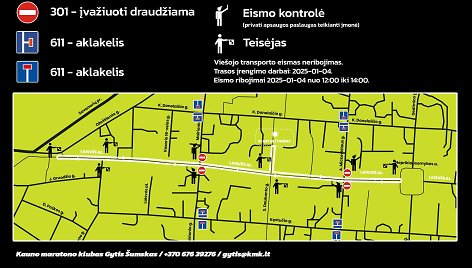 Bėgimo renginio Laisvės alėjoje trasos schema