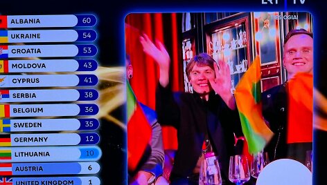 &bdquo;Eurovizijos&ldquo; finalo transliacija