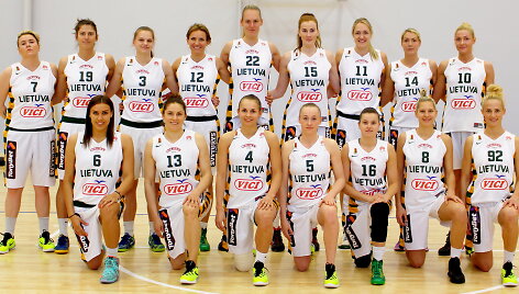 Lietuvos moterų krep&scaron;inio rinktinė