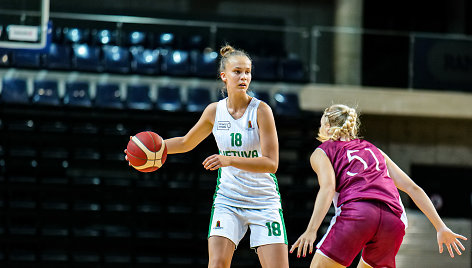 Justė Jocytė 