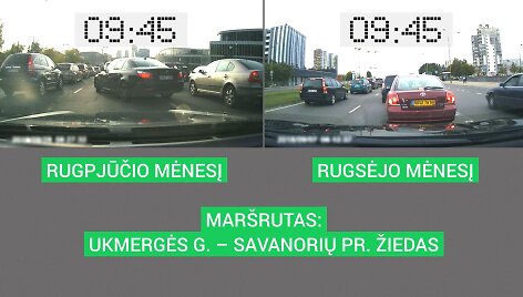 Spūsčių matuoklis Ukmergės g.