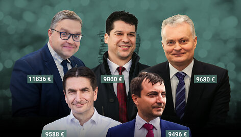 Didžiausi vie&scaron;ojo sektoriaus darbuotojų atlyginimai Lietuvoje 2020 metais