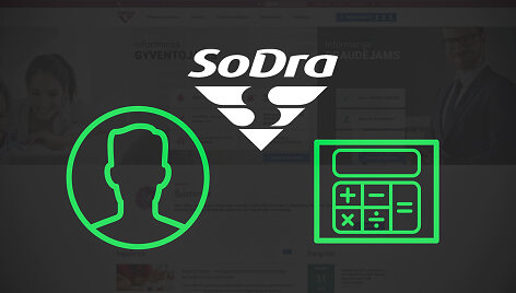 Sodra