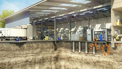 URETEK technologija