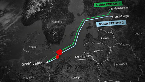 Nord Stream