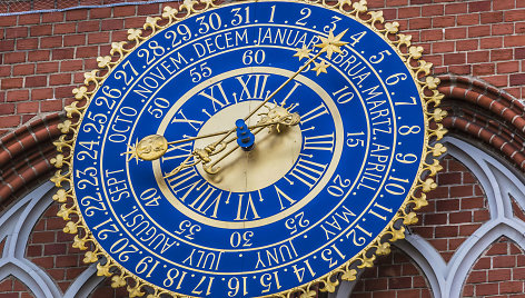 Astrologinis laikrodis