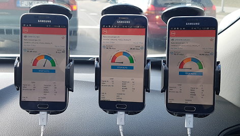Matavimai atlikti su „TelcoQ“  aplikacijomis „Rotten Wifi“, kurios įdiegtos trijuose „Samsung Galaxy S6” telefonuose su „Omnitel“(kairėje), „Tele 2” ir „Bitės“ (dešinėje) abonentinėmis kortelėmis.
