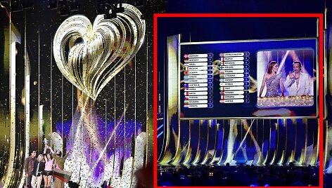 &bdquo;Eurovizija&ldquo;