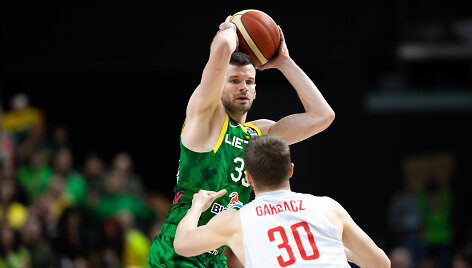 Tomas Dim&scaron;a
