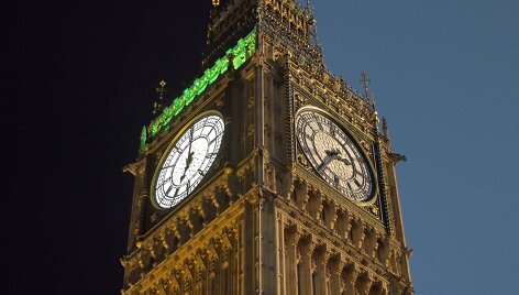 Londonas dieną ir naktį