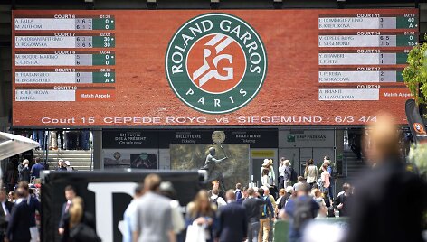 Roland Garros