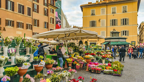 Campo dei Fiori, Roma
