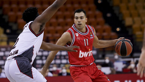 Kostas Sloukas