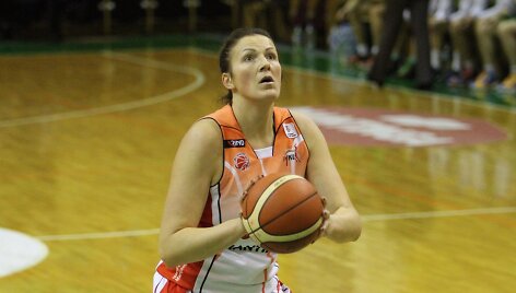 Iveta &Scaron;alkauskė