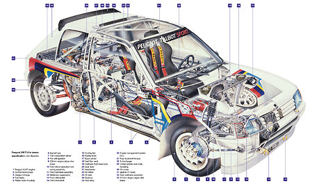 „Peugeot 205 Turbo 16“. Gamintojo nuotr.