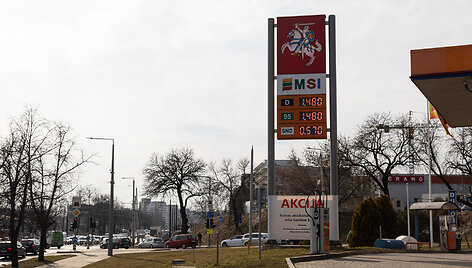 Degalų kainos Emsi degalinėje