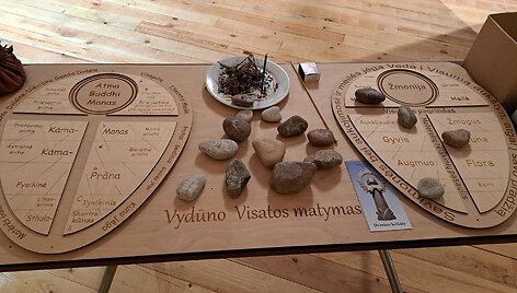 &bdquo;Istorijos inkubatorius&ldquo;, Vilky&scaron;kiai