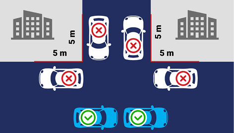 Automobilio statymas pagal Kelių eismo taisykles