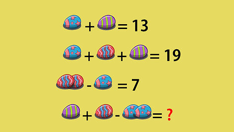Matematinė užduotis
