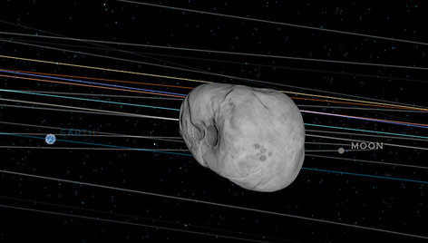 Asteroidas GJ2