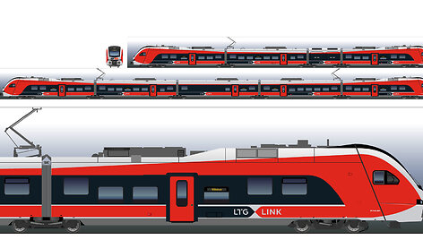 &bdquo;LTG Link&ldquo; elektrinis traukinys, vizualizacija