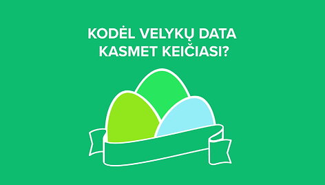 kasmet-kitokia-kaip-nustatoma-velyku-data
