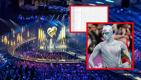 Lion Ceccah, &bdquo;Eurovizija&ldquo;