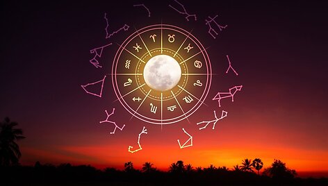 Astrologija