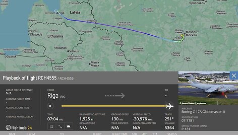 &bdquo;flightradar24.com&ldquo; duomenys
