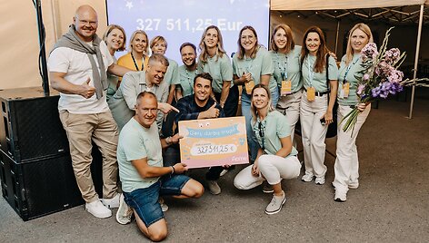 De&scaron;imt metų &ndash; de&scaron;imt kartų &ndash; trečdalis milijono: &bdquo;Acme grupė&ldquo; tęsia paramą bendruomenę keičiančioms iniciatyvoms