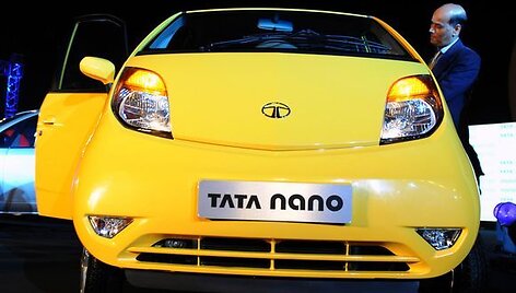 Tata Motors Nano