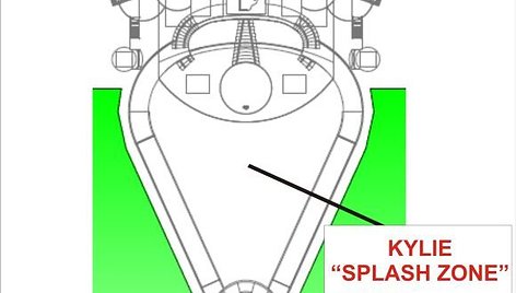 Kylie Minogue šou išskirtinė zona („Splash zone“)